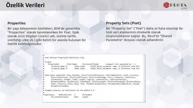 Doğru Yöntemlerle Revit’den Dışarıya IFC Aktarımı Webinarı смотреть онлайн