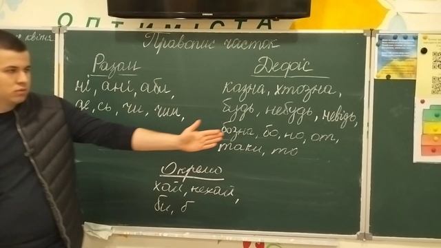 7 клас. Правопис часток смотреть онлайн