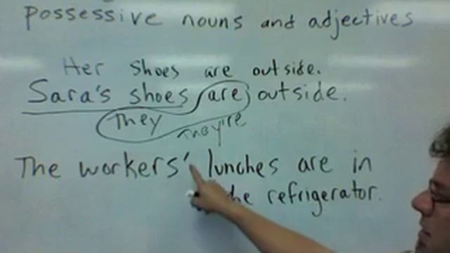 Replacing Possessive Nouns And Adjectives With Pronouns