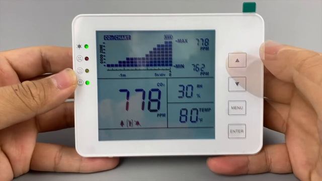 Shiantech SA1200P CO2 Monitor смотреть онлайн