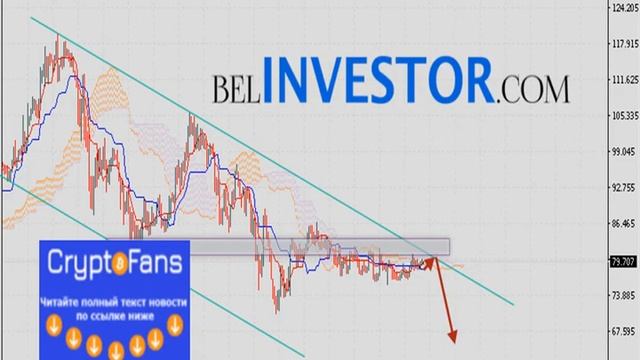 Курс Monero и прогноз на завтра 2 августа 2019 смотреть онлайн