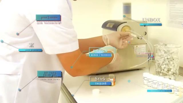 Бьюти #10: Магия ароматов