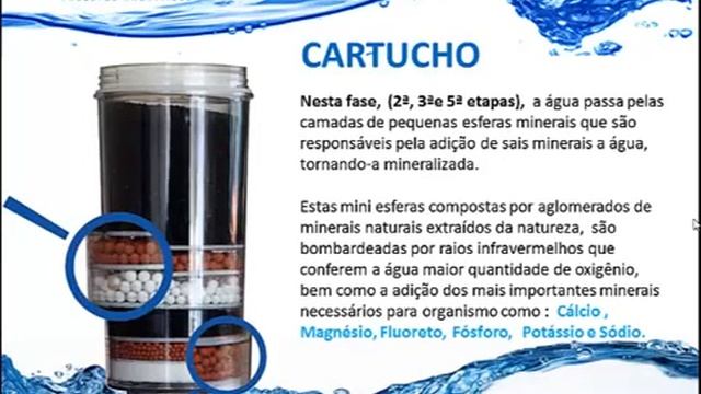 HIPER MINER TIMOL Filtra, Purifica, Mineraliza e Equilibra o PH d'Água 7.4 смотреть онлайн