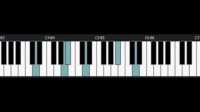 Phantasy Star 4 - SEGA Genesis piano - Requiem for Lutz смотреть онлайн