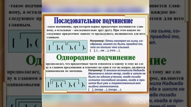 СПП с последовательным и однородным подчинением. смотреть онлайн