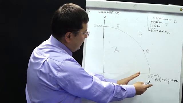 Кыялбек Акмолдоев - 03 - Экономиканын моделдери смотреть онлайн
