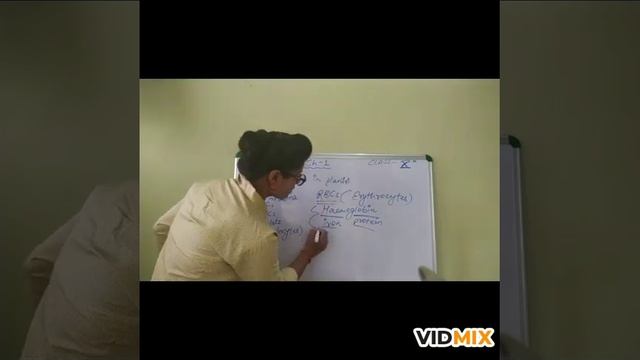 Class 10.Biology...part.. 5 смотреть онлайн