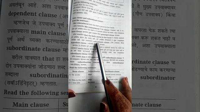 English grammar subordinate clause смотреть онлайн