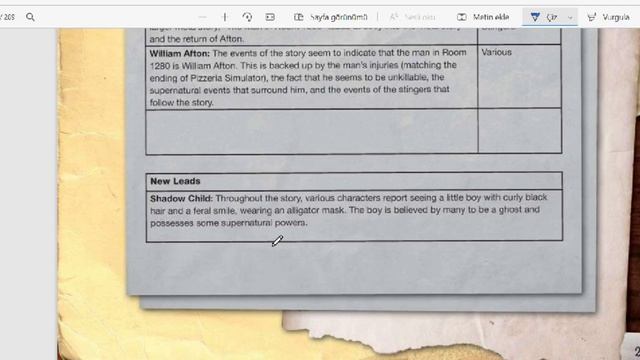 Nasıl Fnaf teorisi yapılmalı?| Kitapların oyun evrenindeki yeri смотреть онлайн