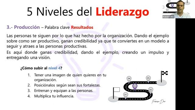 5 Niveles del Liderazgo смотреть онлайн