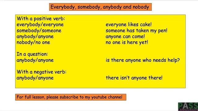 anybody, nobody, somebody, everybody grammar смотреть онлайн