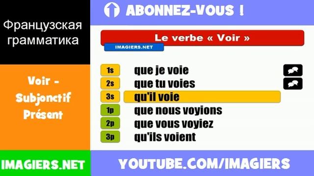 Французские глаголы = Voir = Subjonctif Présent смотреть онлайн