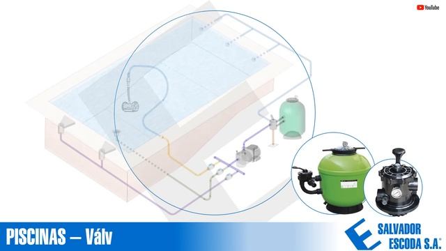 Curso accesorios para Piscinas | SALVADOR ESCODA S.A. смотреть онлайн