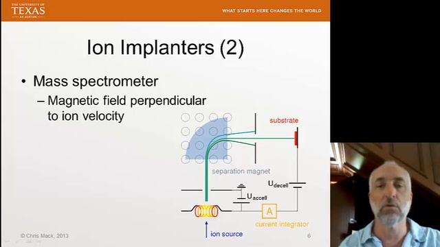 Lecture 16 (CHE 323) Ion Implantation, part 1 смотреть онлайн