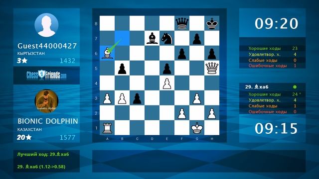 Chess Game Analysis: BIONIC DOLPHIN - Guest44000427 : 1-0 (By ChessFriends.com)