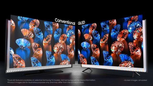 2020 QLED: Dual LED Technology смотреть онлайн