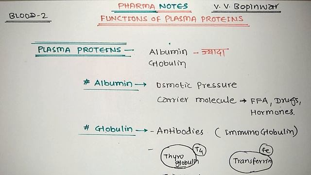 Plasma Proteins | Blood - 2 | Albumin | Globulin | V. V. Bopinwar | Pharma Notes смотреть онлайн