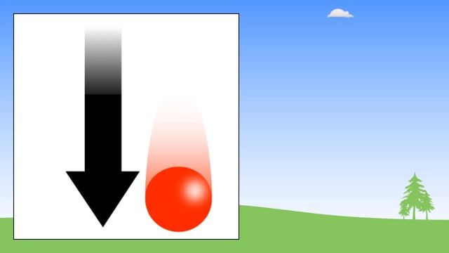 Prepositions In English (2) | Beginner English Lessons For Children