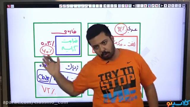 Tenth Physics Summary Online Class by Professor Mohammad Amin Khalaj Session 2 смотреть онлайн