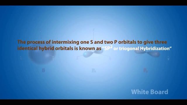 Orbital Hybridization смотреть онлайн