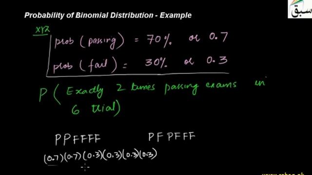 Probability of Binomial Distribution - Example, Statistics Lecture | Sabaq.pk смотреть онлайн