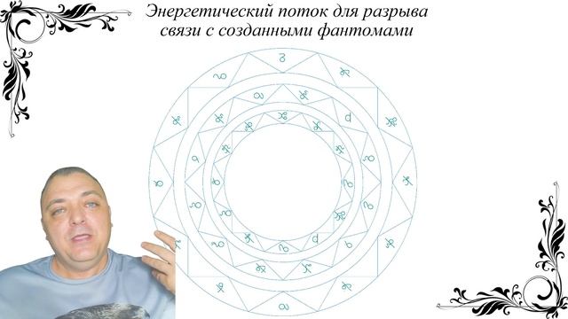 Разрыв связи с фантомами смотреть онлайн