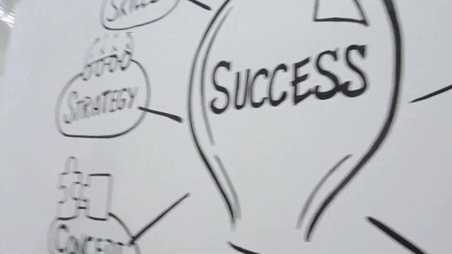 Учебный бизнес  центр InterActive.  3  августа 2024 г.