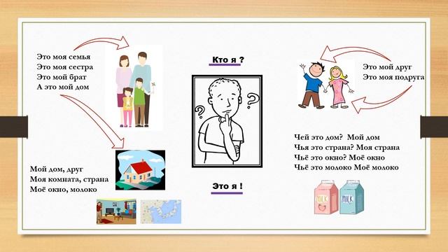 러시아어 강좌 본강 ***초급 제 2 강 (남성, 여성, 중성 명사 1)*** смотреть онлайн