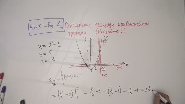 ВЫЧИСЛЕНИЕ ПЛОЩАДИ КРИВОЛИНЕЙНОЙ ТРАПЕЦИИ №3