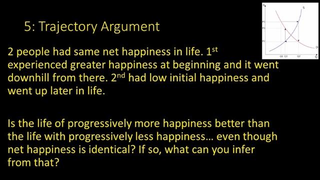Against Happiness?  Is Happiness (or Pleasure) The Only Intrinsic Good?