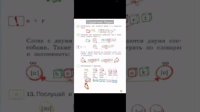 ГДЗ 2 класс Форвард (Forward) стр. 71, упр. 11, 12, 13. смотреть онлайн