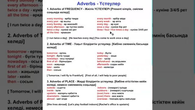 Adverbs Қазақша / Order of adverbs / Үстеу смотреть онлайн