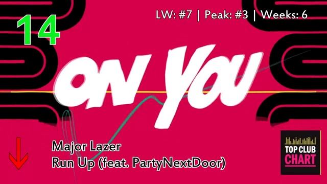 Top Club Chart #108 - Top 25 Dance Tracks (08.04.2017)