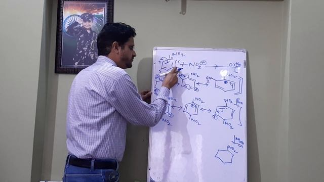 Organic Chemistry/ Part-XVIII/ EASR: electron withdrawing group direct meta position for electrphil смотреть онлайн