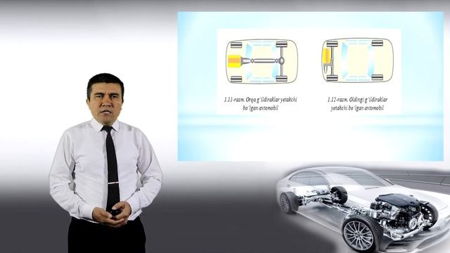 Avtomobil Sanoati Va Avtomobil Transportining Rivojlanish Istiqbollari