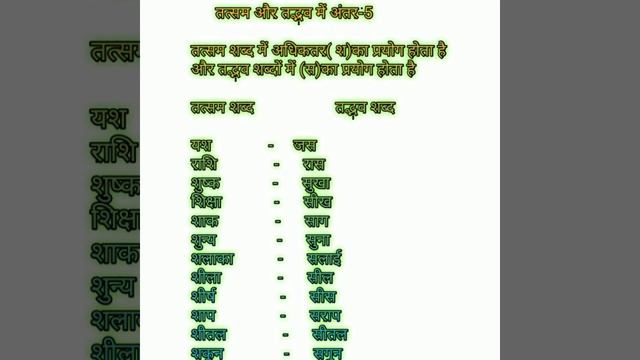 तत्सम शब्द तद्भव शब्द में अंतर, तत्सम और तद्भव वीडियो हिंदी#life ji az#hindi смотреть онлайн