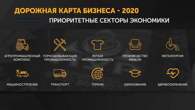 Деловые связи смотреть онлайн