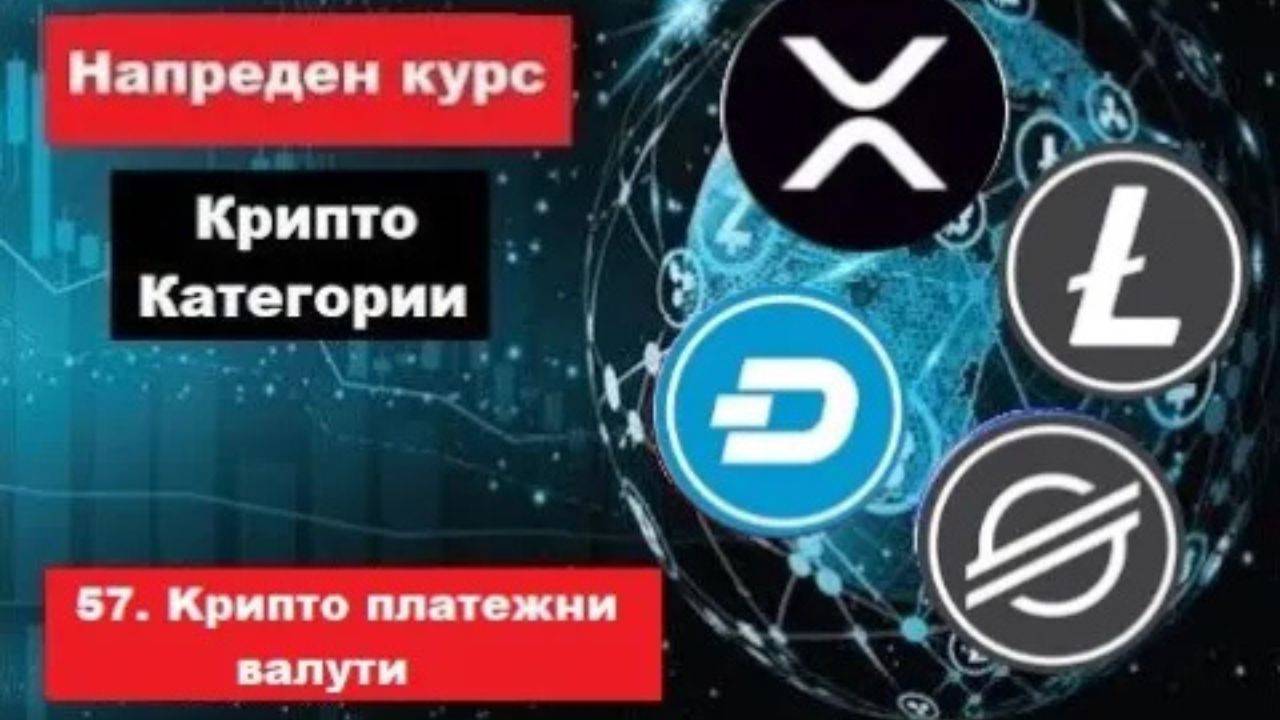 Крипто техничка анализа Напреден курс 57. Категории на крипто коини токени Крипто платежни валути