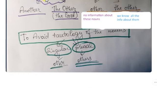 other another смотреть онлайн