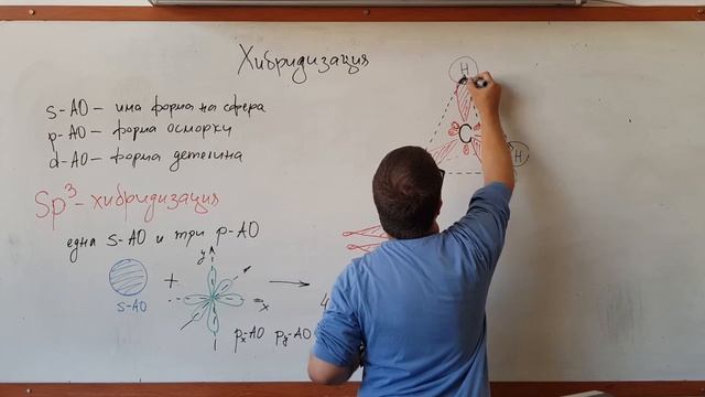 Хибридизация смотреть онлайн