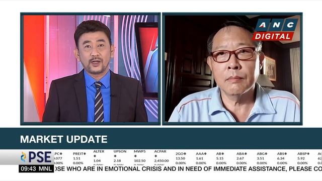 PSEi Analyst expects PH gov't target 2.4% inflation rate will not be reached this year | ANC смотреть онлайн