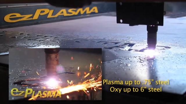 CNC Plasma/Oxy Fuel at Atomic Metal Art & Design смотреть онлайн