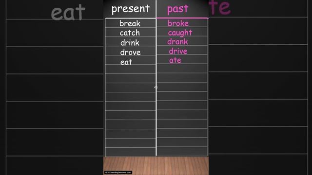 15 Irregular Verbs (Updated). #irregularverbs смотреть онлайн
