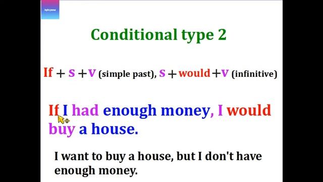 Conditional types 0,1,2,3 تعلم قواعد اللغة الانجليزية смотреть онлайн
