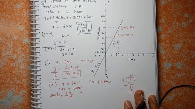 Class 9 Ch-4 Q 127 | Q 128 | linear Equation in two variable | Important Question |Support Material смотреть онлайн