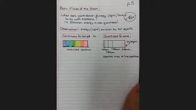 Electronic Structure - 5. Bohr Model of the Atom смотреть онлайн
