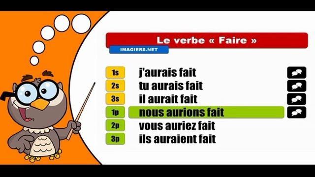 Изучение французского языка сопряжения # Faire # Conditionnel Passé смотреть онлайн