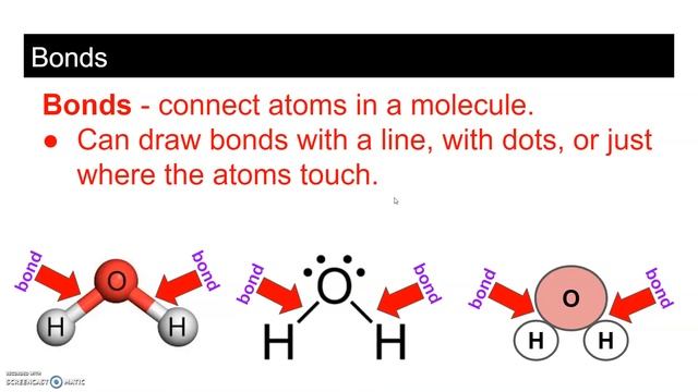 U4D2 Part 1 - Intro to Bonds and Molecules смотреть онлайн
