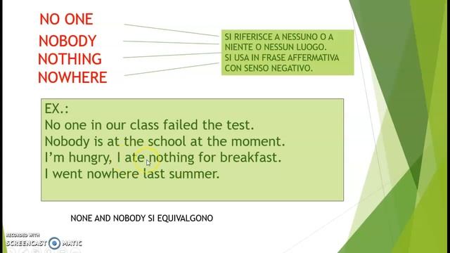 SOME ANY NO EVERY COMPOUNDS