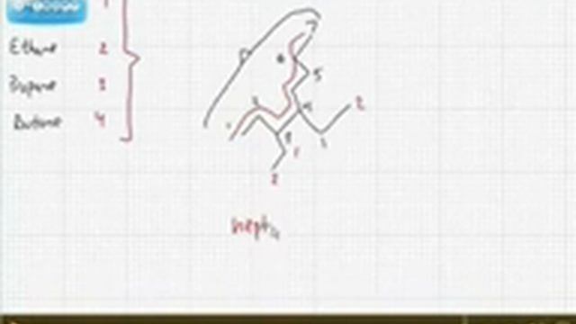 organic chemistry: Naming alkanes substituents and cycloalkanes pt 2 смотреть онлайн